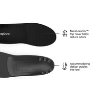All-Purpose Support Low Arch Insole